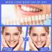Ikkab Teeth Whitening Strips - 28 Mint Flavor Stripes for Fast Enamel Stain Removal | At-Home Tooth Bleaching - Buy Online on GoSupps.com