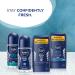 NIVEA Men Cool Kick Deodorant Stick | Men s Deodorant | 48H Deodorant for Odor and Sweat Protection | Suitable for all skin types | Dermatologically Tested 50 mL Stick Cool-Kick - Buy Online on GoSupps.com