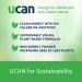 UCAN Energy Snack Bars - Chocolate Fudge (12 Pack, 1.4 oz) | All Natural, Low Sugar, Non-GMO, Gluten-Free, Keto-Friendly - Buy Online on GoSupps.com