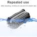 Buy Forhome Brown Series 3 Shaving Head Parts | Compatible Electrical Shaving Heads & Accessories for Men - Buy Online on GoSupps.com
