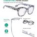 Shop Eyekepper Oversized Retro Reading Glasses for Women - Stylish Grey/Tortoise Frames +2.50 Magnification - Buy Online on GoSupps.com