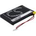 Buy UP553 1-756-381-11 850mAh Battery for Clie PEG-UX50 & PEG-UX40 | 3.7V International Shipping - Buy Online on GoSupps.com