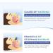 Effective Anti Snoring Devices | Blue-3 Snoring Solutions for Better Sleep - International Shipping - Buy Online on GoSupps.com