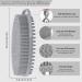 Hience Silicone Body Brush | Non-Slip Bathing & Massage Brush for Peeling Cellulite & Gentle Scrubbing - Gray - Buy Online on GoSupps.com
