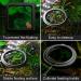 Molain Fish Feeding Ring - 2 Pieces Aquarium Food Feeder Circle for Guppy, Bettas, Goldfish, Turtle - Buy Online on GoSupps.com