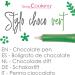 ScrapCooking - Stylo Choco Vert - Crayon Alimentaire P tisserie 25 g - Stylo D coratif Comestible - crire & Dessiner sur Desserts G teaux & Biscuits No l Anniversaire Football - 6802 Vert 25 ml (Lot de 1) - Buy Online on GoSupps.com