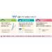 Wakodo Japan - Wakodo Oral plus Oral plus oral Keau etti body 100 sheets - Buy Online on GoSupps.com