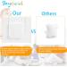 Baby Proofing Outlet Protector Plugs - 37 Pack Hidden Pull Handle Electrical Safety Outlet Covers Not Easy for Child Remove Prevent Babies from Block Electric Shock Risk - Buy Online on GoSupps.com