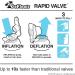 GoSports AirWedge Inflatable Beach Chair - Relax with The Comfort of Air (2-Pack) - Buy Online on GoSupps.com