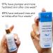 Buy nuorganic Hyaluronic Acid + B5 + Plant Stem Cells - 100 Hour Hydration for Plump Dewy Skin | 7 Days to Better Skin - Buy Online on GoSupps.com