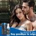 Buy 5% Minoxidil Hair Growth Treatment Spray - 100ML for Men & Women | Hair Regrowth Serum for Thinning & Hair Loss | 2 Month Supply for Beard & Hair - Buy Online on GoSupps.com