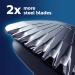 Philips Norelco MG7791/40 29-Piece Men's Grooming Kit - Beard, Head, Body, and Face Trimmer - No Blade Oil Needed - Buy Online on GoSupps.com