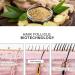 Hair Strengthening Essential Oil for Thinning Hair - Hair Strengthening Oil for Business Travel Home Travel Hair Salon Spa Center Zonewd - Buy Online on GoSupps.com