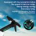 TizzyToy 4K Camera Drone for Adults - WiFi FPV RC Quadcopter with Gesture Control, LED Lights, and Headless Mode - Perfect Gifts for Kids and Beginners - Buy Online on GoSupps.com