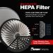 Orbit HEPA Filter Air Blower for Cameras, Sensors & Electronics - Dust Free Camera Lens Cleaner & Sensor Blower for Sensitive Equipment - Buy Online on GoSupps.com