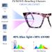 FEISEDY Square Cat Eye Reading Glasses - Blue Light Blocking Women s Fashion Cateye Readers B4121 in Pink Tortoise/Clear Lenses 1.5x - International Shipping Available - Buy Online on GoSupps.com