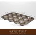 GoodCook 24-Cup Nonstick Muffin Pan - Sweet Creations Textured Design, Champagne Pewter - Buy Online on GoSupps.com