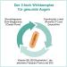 Ophta PLUS Eye Vitamins - Lutein Zeaxanthin B Vitamins & Zinc - Supports Eye Health - 30 Capsules - International Shipping Available - Buy Online on GoSupps.com