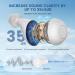Nteeerc OTC Hearing Aids Rechargeable for Adults ITE Hearing Amplifier Seniors Ear Aide Device for Light&Mild Hearing Loss with Charging Case Nearly Invisible In-Ear Hearing Assitance - Buy Online on GoSupps.com