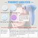 2 Pieces Electric Facial Cleansing Brush: IPX7 Waterproof Face Brush with 4 Brush Heads 360 Deep Cleansing Face Cleansing for Pores Exfoliating and Blackhead Cleansing Blue - Buy Online on GoSupps.com