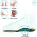 Daotshy Plantar Fasciitis Orthotic Shoe Inserts - Arch Support Gel Insoles for Men & Women - Relieve Fallen Arch & Flat Feet - Size Men 6-6.5/Women 8-8.5 (245mm) - Buy Online on GoSupps.com