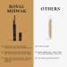 Royal Miswak Sticks - Premium Olive Twigs for Teeth Whitening and Gum Strengthening | Siwak Cleaning Sticks from Finest Olive Trees (Pack of 5) - Buy Online on GoSupps.com