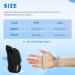 Thumb Brace for Pain Relief - Left/Right Hand Spica Splint for Carpal Tunnel Tendonitis & Arthritis - Large Black Wrist Brace for Men & Women - Buy Online on GoSupps.com