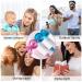 Ice Roller Face Massager Set - Tighten Skin, Reduce Puffiness & Headaches (Blue Pink) - Buy Online on GoSupps.com