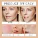 TS TAC-SKY Gentle Face Serum - Hydrating & Moisturizing Reduces Fine Lines Tightens Skin For Elasticity Easy To Use(2PCS) - Buy Online on GoSupps.com