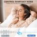 PEEH Silicone Ear Plugs for Swimming and Noise Reduction - 4 Pairs Reusable Earplugs for Surfing, Shooting, Motorcycle, Sleeping, and Snoring - Hearing Protection Earbuds for Noise Cancelling (Mix Color) - Buy Online on GoSupps.com