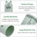 Cozlly 2-Pack Travel Toothbrush Cups for Kids - Cat Design Plastic Toothbrush Holder for Camping & School (White Green) - Buy Online on GoSupps.com