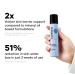 Cureskin Ceramide Moisturizer SPF 40 PA+++ Skin Barrier Repair Face Moisturizer for Men and Women | Hyaluronic Acid Moisturizer for Face | Anti Aging Cream for Women and Men 1.76 Ounce (Pack of 1) - Buy Online on GoSupps.com