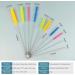 FOREVERIE Straws Cleaner Brush Multi Colors Pack of 10 with 5 Sizes & High Density Nylon Bristles & Stainless Steel Handle & Hanging Loop for Cleaning Sippy Bottle/Cup Nozzle Teapot & Corner Area - Buy Online on GoSupps.com
