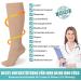 Evolyline Medical Compression Stockings for Men & Women | 20-30 mmHg Class 2 Thrombosis & Flight Socks | Support for Varicose Veins & Ankle | Beige M - Buy Online on GoSupps.com