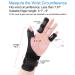 Thumb Spica Splint - Adjustable Thumb & Wrist Brace for Arthritis Sprains & Injuries - Support for Left & Right Hands - Buy Online on GoSupps.com