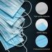 Zuvo 50pk Disposable 3-Layer Face Masks | High Filterability | Blue Color - Buy Online on GoSupps.com
