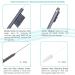 Oticon Minifit Open 8mm Dome Bundle with Cleaning Tools & Microfiber Cloth (20 Domes) - Buy Online on GoSupps.com