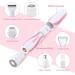 PINKPAPAYA 4IN1 Electric Hair Remover for Women - Facial, Nose, Bikini, Legs - Painless Body Hair Removal - Cherry P0402 - Buy Online on GoSupps.com