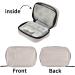 Shop Naanle 7-Day Pill Box Organizer - Portable Travel Vitamin Case - Compact Khaki Design - Buy Online on GoSupps.com
