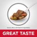 Hill's Science Diet Adult Sensitive Stomach & Skin Canned Dog Food 12.8 oz 12 Pack wet dog food & Senior 7+ Canned Dog Food Savory Stew - Buy Online on GoSupps.com