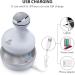 Comfier Electric Scalp Massager for Hair Growth and Stress Relief - 84 Nodes  Deep Kneading Head Massager for Headaches - Ideal Gifts for Mom  Dad  Women  Men - Buy Online on GoSupps.com