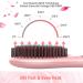 Glamfields Ionic Straightening Brush - Anti-Scald, Anti-Frizz, Fast Heating - Pink - Buy Online on GoSupps.com