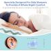 Hearprotek Sleeping Ear Plugs - 2 Pairs (32db & 30db) Ultra Soft Noise Reduction Earplugs for Side Sleepers, Snoring, Construction - Blue - Buy Online on GoSupps.com