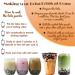 WuFuYuan Tapioca Boba Pearls DIY Kit with Stainless Steel Straws - Restaurant Quality Bubble Tea at Home - Buy Online on GoSupps.com