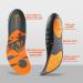 FOOTSECRET Work Boot Comfort Insoles - Extra Shock Absorption & Anti-Fatigue for Women - Neutrally Arch Support in Orange - Buy Online on GoSupps.com