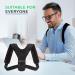 SENSESCOLLECTIONS Back Posture Corrector - Comfortable and Effective Clavicle Brace for Pain Relief - Adjustable Neoprene Spinal Support for Men and Women - Buy Online on GoSupps.com