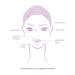 Tout Nuit Wrinkle Patches - Reduce Fine Lines & Wrinkles Around Eyes & Mouth - 48 Count Face Tape for Youthful Skin - Buy Online on GoSupps.com