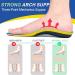 Professional Arch Support Insoles for Men & Women | Plantar Fasciitis Shoe Inserts for Flat Feet Pain Relief | Shock Absorption Athletic Orthotic Insert M Blue (Men's 7-8/Women's 9-10 - Buy Online on GoSupps.com