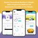 Vivoo 2.0 Urine Test Strips with App | At-Home Test for Keto, Vitamins, Proteins & More | 6 Month Supply | 24 Count - Buy Online on GoSupps.com