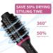 Buy Dual Voltage Hair Dryer Brush for European Travel | 120V-240V One Step Styler | Anti-Frizz Professional Blow Dryer Brush - Buy Online on GoSupps.com